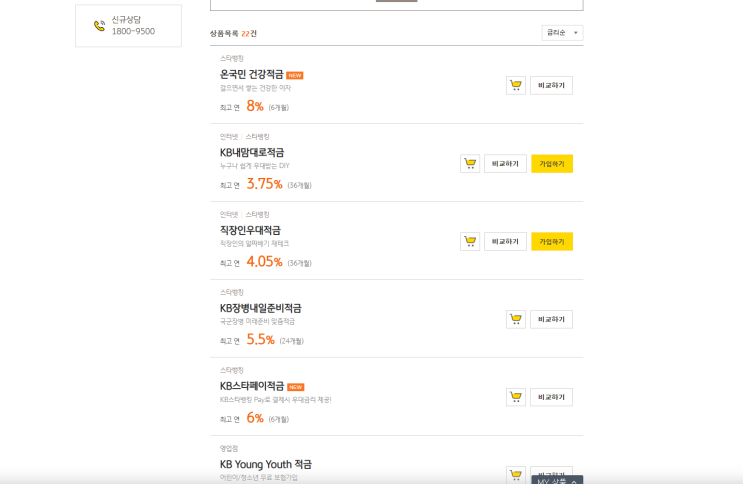  [1년 목표 프로젝트] - 적금, 풍차돌리기, 12개월 적금 넣기, 22년 12월부터 시작
