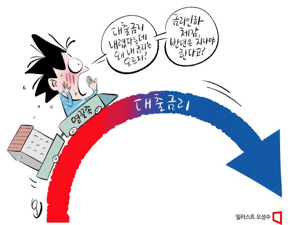 "금리 내렸다고?"…영끌족, 반년 기다려야 체감 "금리 내렸다고?"…영끌족, 반년 기다려야 체감