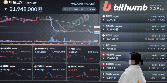 檢, 빗썸 사무실 압수수색… 코인 시세조작·부당거래 의혹