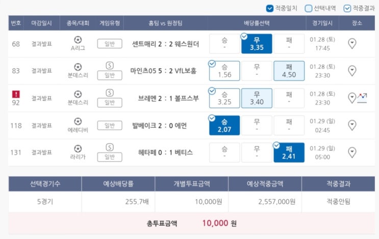  1월28일 A리그 분데스리가 에레디비시 라리가 축구 스포츠 토토 프로토 승부식 13회차 분석 기록용