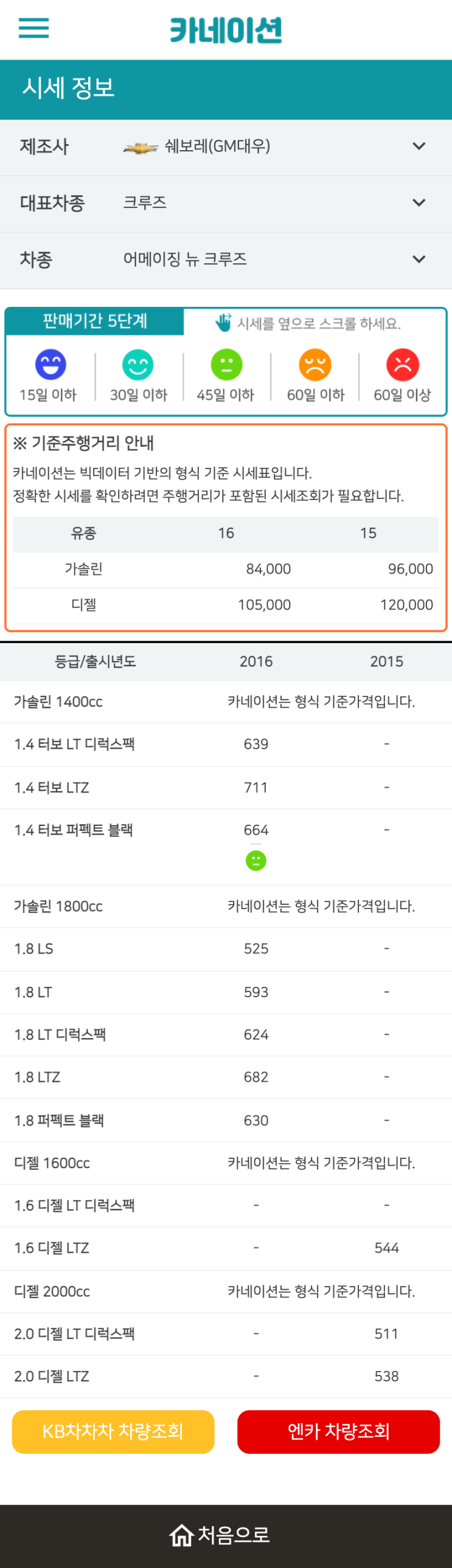 하우머치카 2023년 1월 어메이징 뉴 크루즈 중고차시세.가격표 하우머치카 2023년 1월 어메이징 뉴 크루즈 중고차시세.가격표