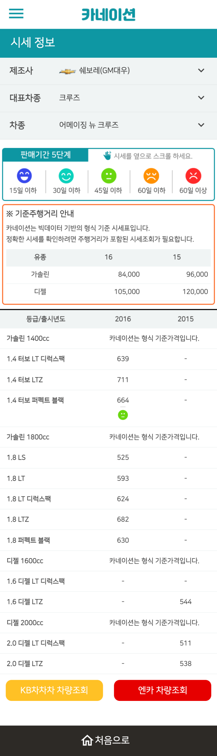 하우머치카 2023년 1월 어메이징 뉴 크루즈 중고차시세.가격표