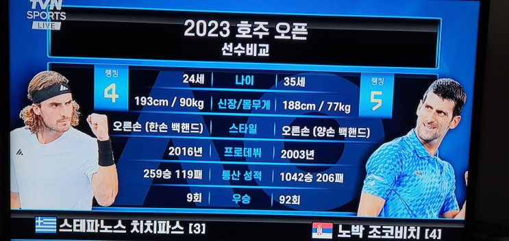 23 <b>호주오픈</b> 남자단식 결승 <b>조코비치</b> <b>우승</b>