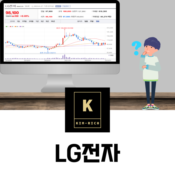  엘지전자 주가 LG전자배당금 실적 전망. 2022년 매출은 증가 이익은 감소