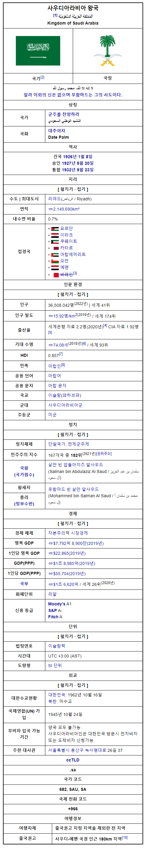 사우디아라비아