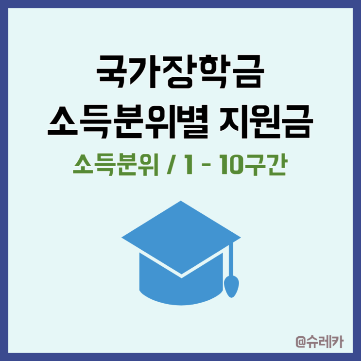 국가장학금 소득 분위별 구간별 장학금 금액 총정리