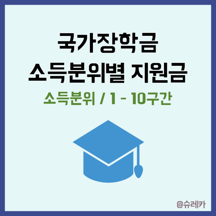  국가장학금 소득 분위별 구간별 장학금 금액 총정리