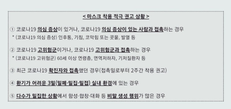 실내 마스크 착용 자유화(의무에서 권고로전환)--일부제외(대중교통,병원등) 실내 마스크 착용 자유화(의무에서 권고로전환)--일부제외(대중교통,병원등)