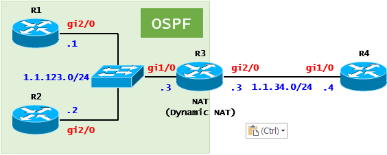  [NAT] NAT Case Study - Dynamic NAT(Cisco)