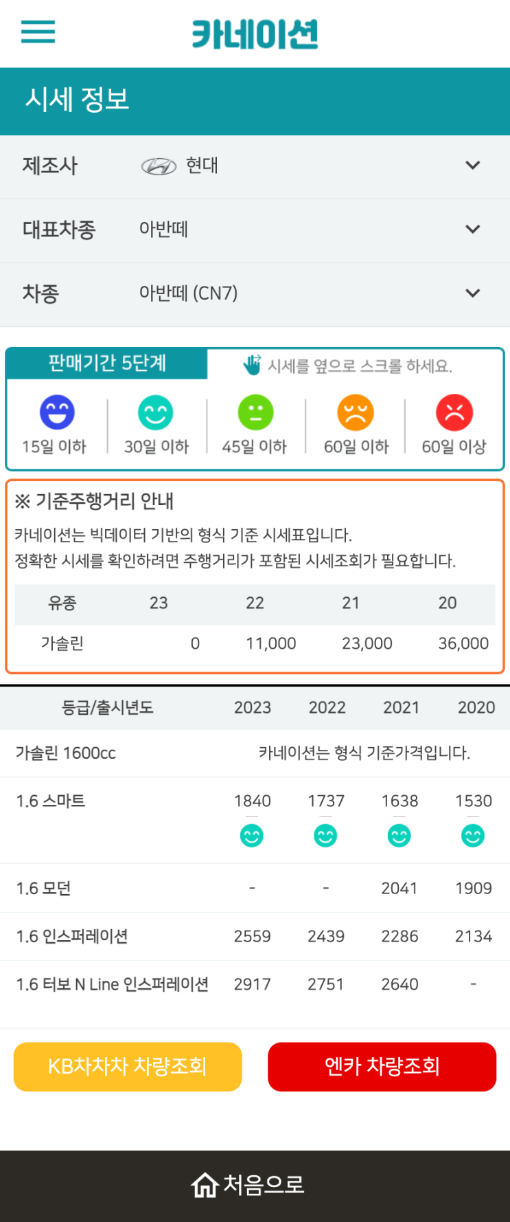 하우머치카 2023년 1월 아반떼 (CN7) 중고차시세.가격표