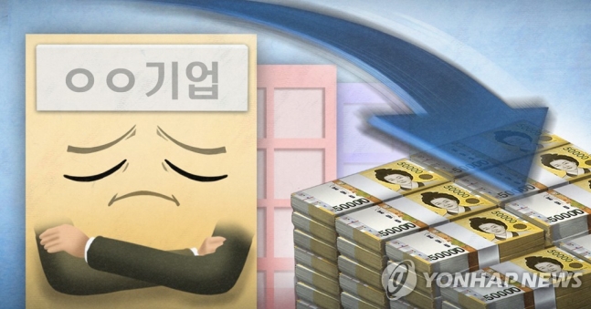 상장사 4분기 실적충격 현실로…27개사 중 19개 '어닝쇼크' 상장사 4분기 실적충격 현실로…27개사 중 19개 '어닝쇼크'