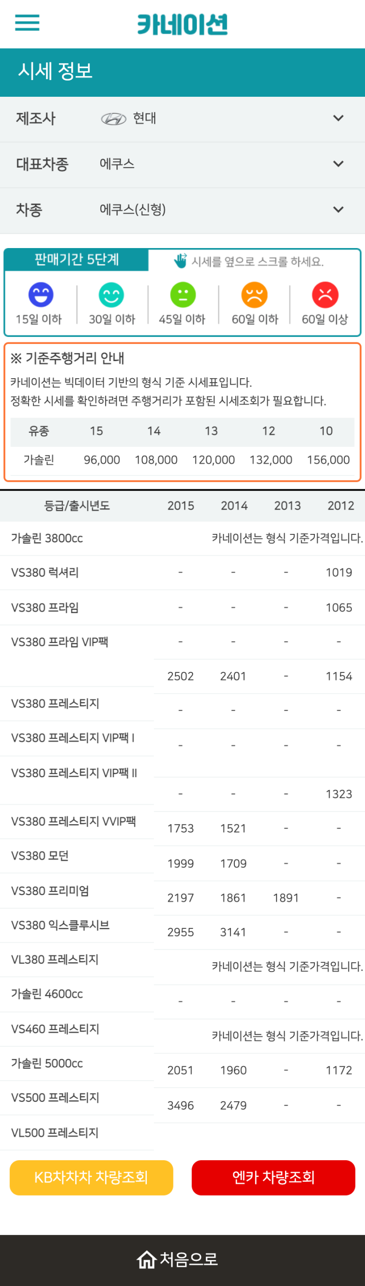 하우머치카 2023년 1월 에쿠스(신형) 중고차시세.가격표 하우머치카 2023년 1월 에쿠스(신형) 중고차시세.가격표