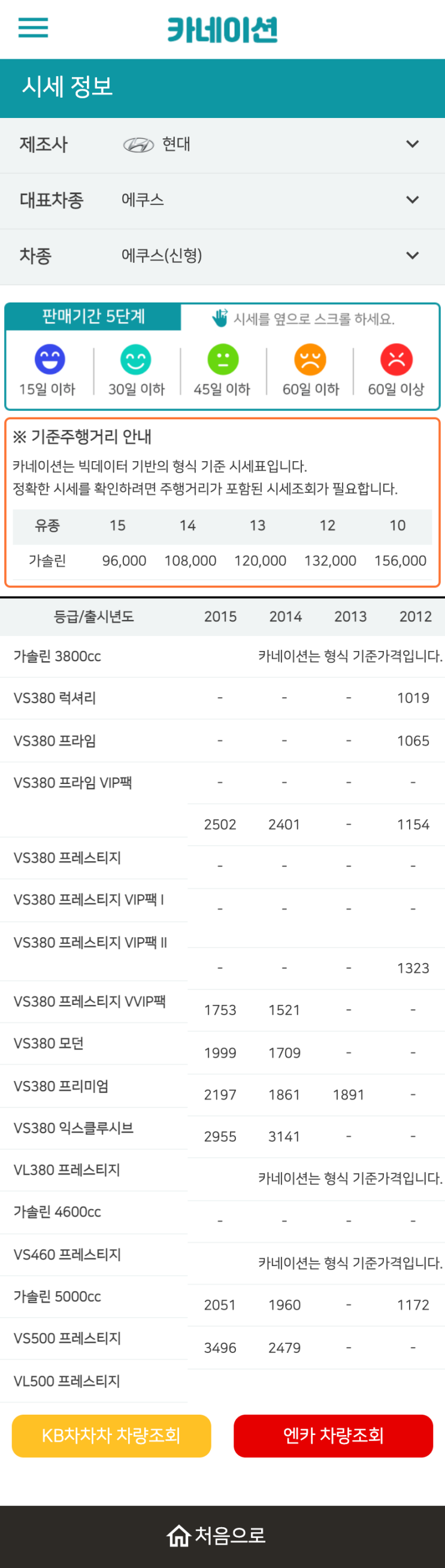 하우머치카 2023년 1월 에쿠스(신형) 중고차시세.가격표