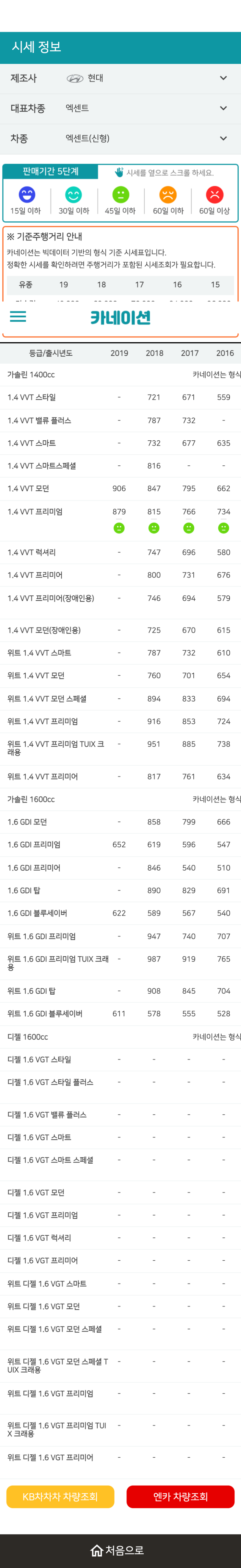 하우머치카 2023년 1월 엑센트(신형) 중고차시세.가격표 하우머치카 2023년 1월 엑센트(신형) 중고차시세.가격표