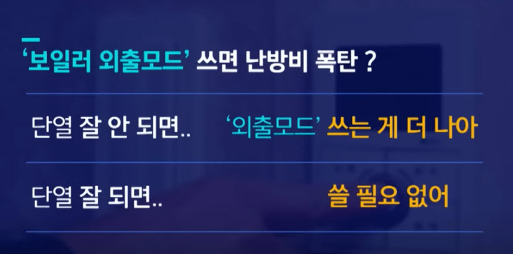  난방비 절약에 대해 잘못 알고 있는 상식 3가지