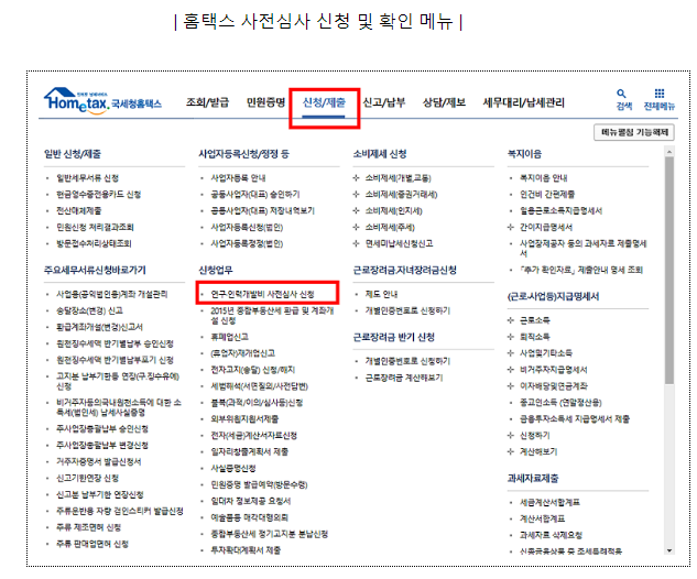 연구･인력개발비 세액공제 사전심사 적극 신청하세요! 국세청