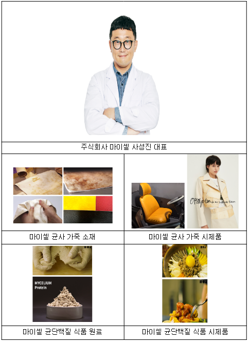 제45호 에이(A)-벤처스로 마이셀 선정 제45호 에이(A)-벤처스로 마이셀 선정