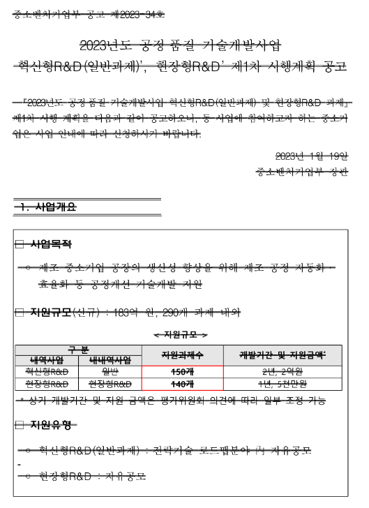 2023년도 공정ㆍ품질 기술개발사업 혁신형R&D(일반과제) 제1차 시행계획 공고 2023년도 공정ㆍ품질 기술개발사업 혁신형R&D(일반과제) 제1차 시행계획 공고