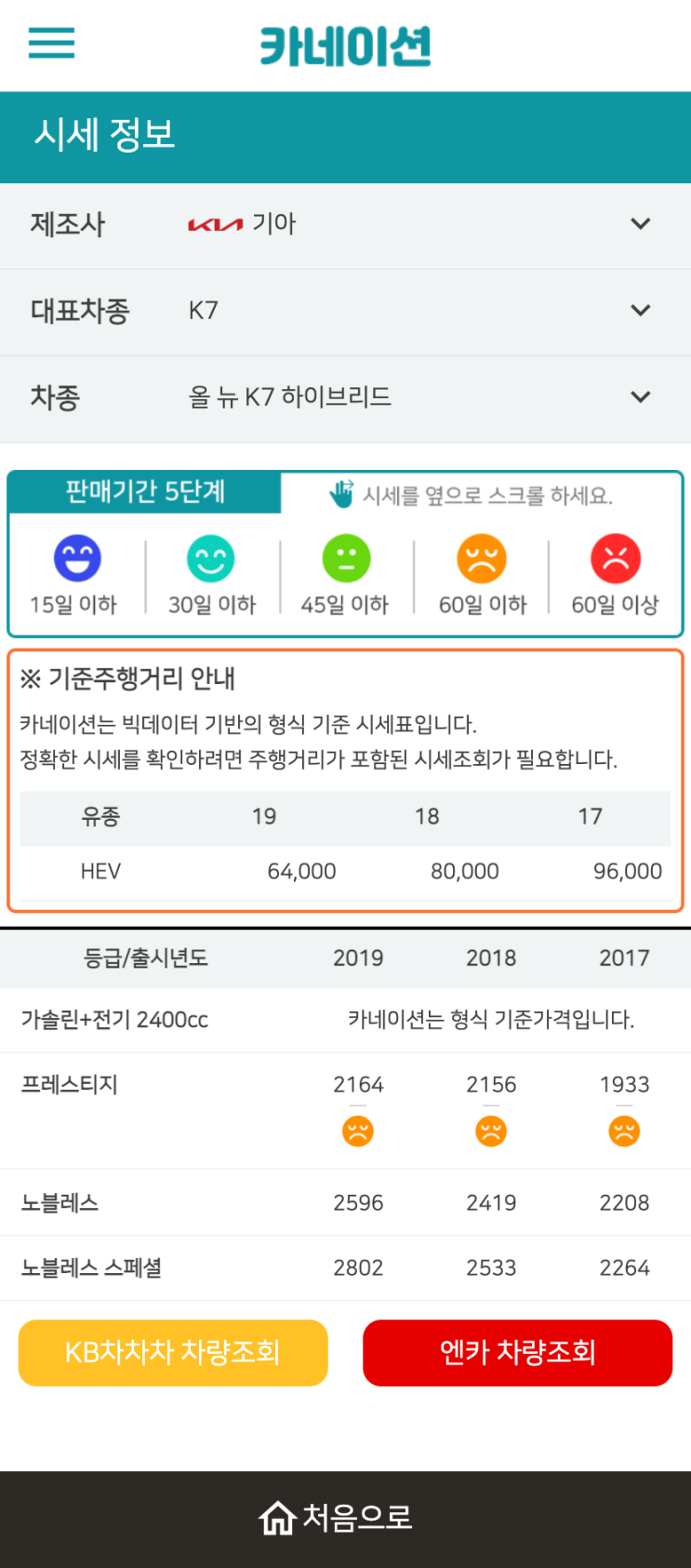 하우머치카 2023년 1월 올 뉴 K7 하이브리드 중고차시세.가격표