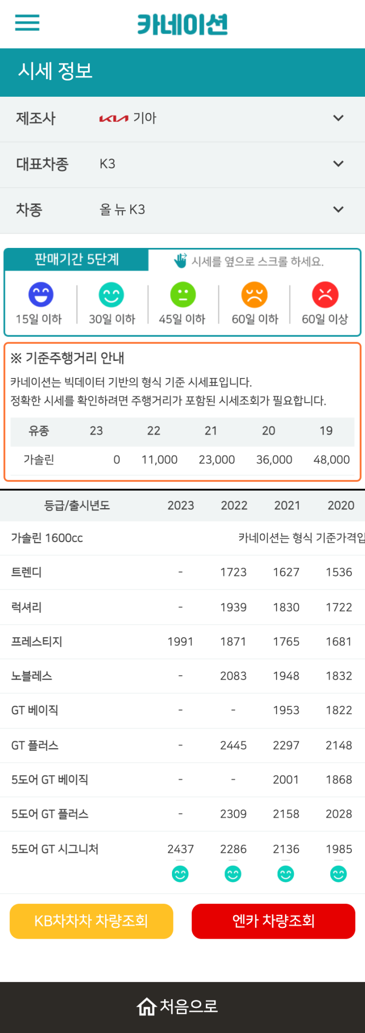 하우머치카 2023년 1월 올 뉴 K3 중고차시세.가격표 하우머치카 2023년 1월 올 뉴 K3 중고차시세.가격표