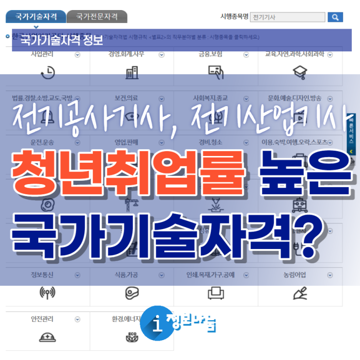  청년 취업률이 높은 국가기술자격증 순위(feat. 전기공사기사, 전기산업기사)