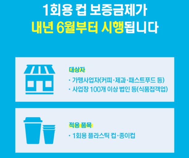  일회용컵 보증금제 알고 활용해봐요