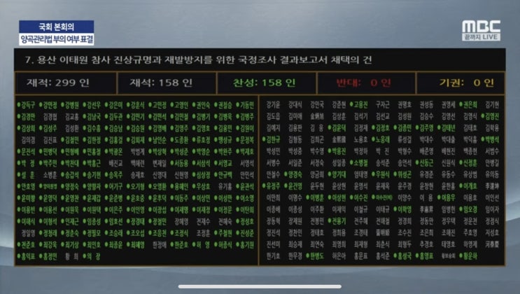 정의당 원내대변인 류호정, 이태원 <b>국정조사 보고서 채택</b>... 