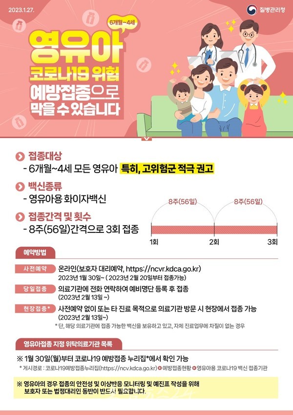  순천시, 6개월~4세 영유아 코로나19 백신 접종...2월 13일 개시