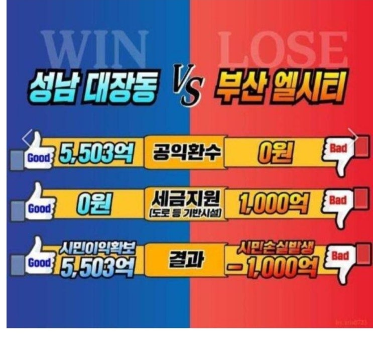 이재명대표 진술서