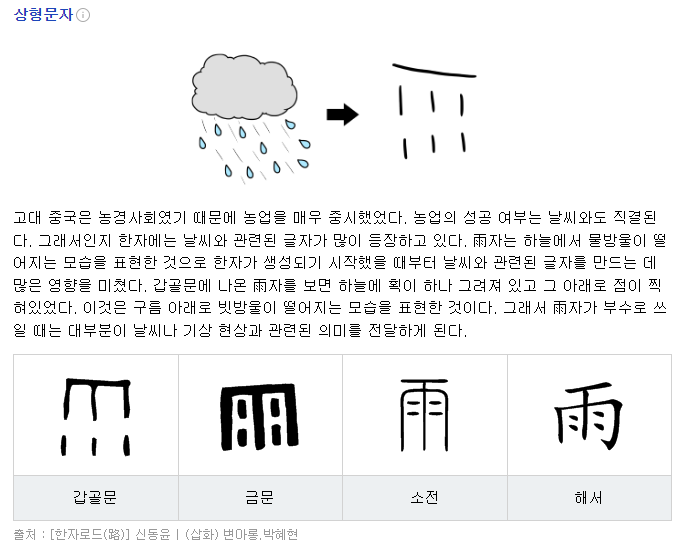  한자 부수 날씨: 비 우(雨) | 얼음 빙(冫)