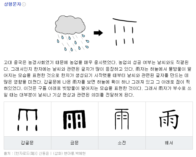 한자 부수 날씨: 비 우(雨) | 얼음 빙(冫)