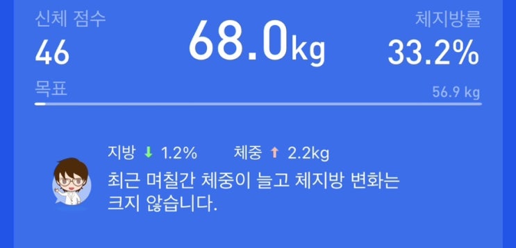  핏블리 웨이홈트 챌린지 D+15