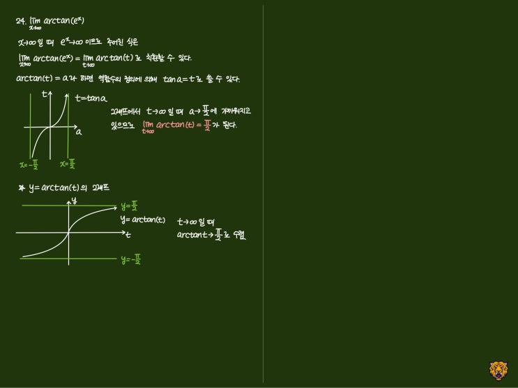 미적분학 Calculus) 삼각함수의 역함수 극한