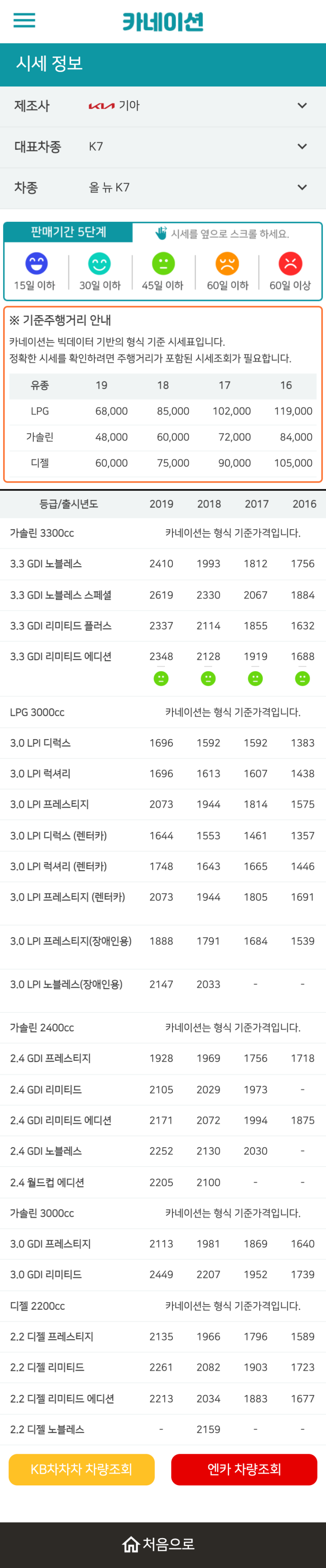 하우머치카 2023년 1월 올 뉴 K7 중고차시세.가격표 하우머치카 2023년 1월 올 뉴 K7 중고차시세.가격표