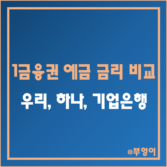 우리은행, 하나은행, IBK 기업은행 금리 비교 (정기 예금 이자 높은 은행, 이자율 비교, 1금융권 이율 순위) 우리은행, 하나은행, IBK 기업은행 금리 비교 (정기 예금 이자 높은 은행, 이자율 비교, 1금융권 이율 순위)