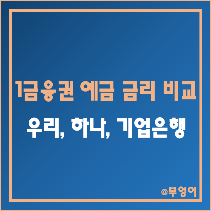 우리은행, 하나은행, IBK 기업은행 금리 비교 (정기 예금 이자 높은 은행, 이자율 비교, 1금융권 이율 순위)