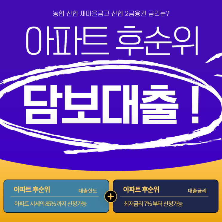  후순위아파트담보대출 수협 새마을금고 농협 축협 조합단위 금리 한도 알아보기