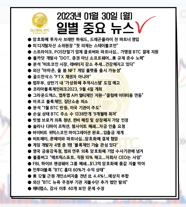  2023년 01월 30일 (월) 일별 중요 뉴스