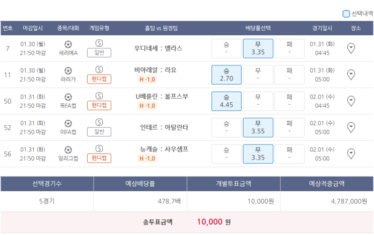  1월30일 세리에A 라리가 독FA컵 이FA컵 잉리그컵 축구 스포츠 토토 프로토 승부식 14회차 분석 기록용