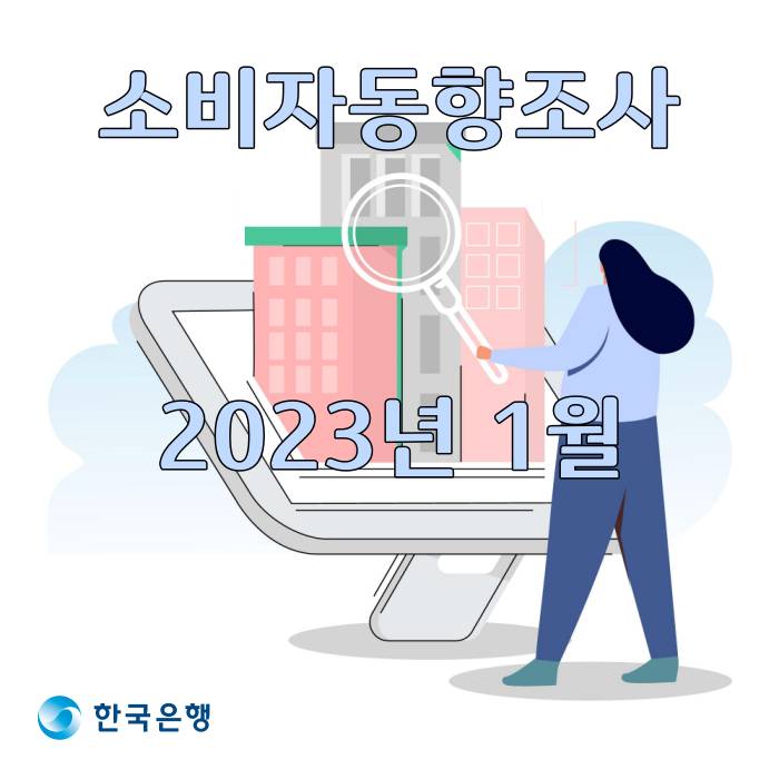 한국은행이 발표한 2023년 1월 소비자동향조사 결과입니다.