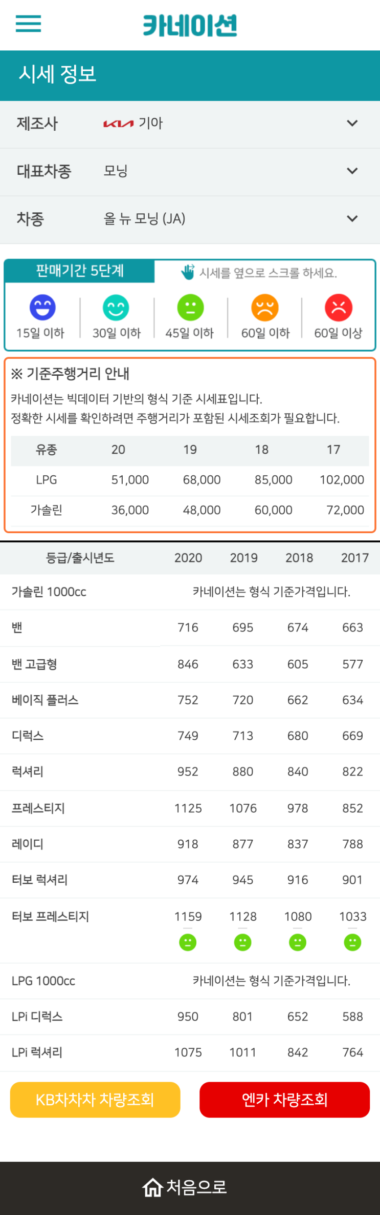 하우머치카 2023년 1월 올 뉴 모닝 (JA) 중고차시세.가격표 하우머치카 2023년 1월 올 뉴 모닝 (JA) 중고차시세.가격표