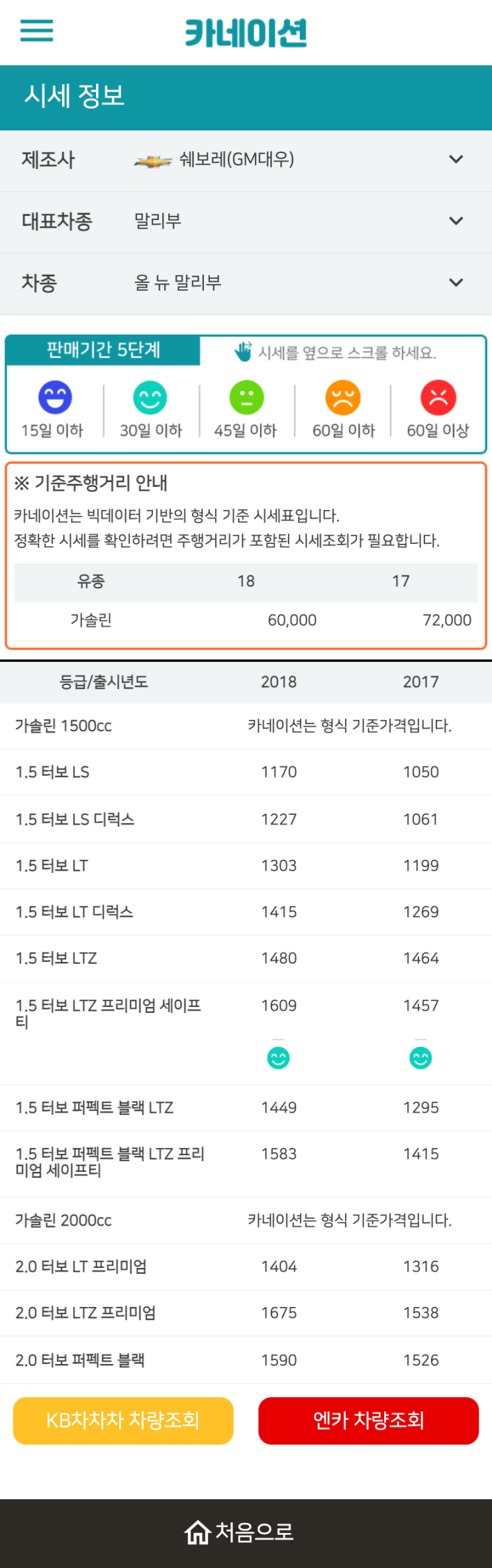 하우머치카 2023년 1월 올 뉴 말리부 중고차시세.가격표