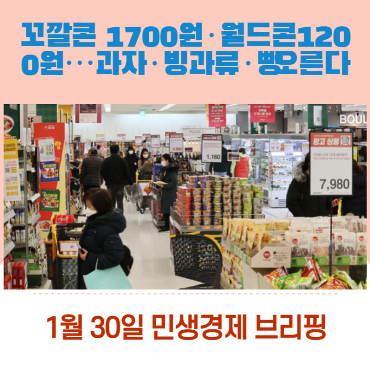  꼬깔콘 1700원·월드콘 1200원…과자·빙과류·빵 오른다 [민생경제브리핑]