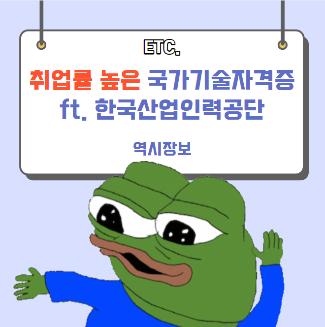 1년내 취업률 높은 국가기술자격증 순위 (한국산업인력공단 발표)