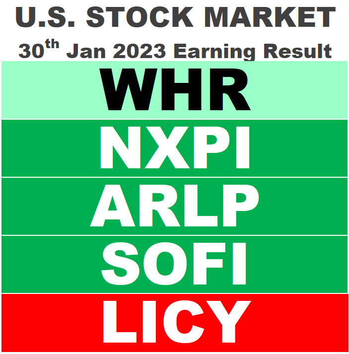  [미국주식 실적] 1/30일 : 월풀,NXP,얼라이언스리소스,SOFI,리사이클