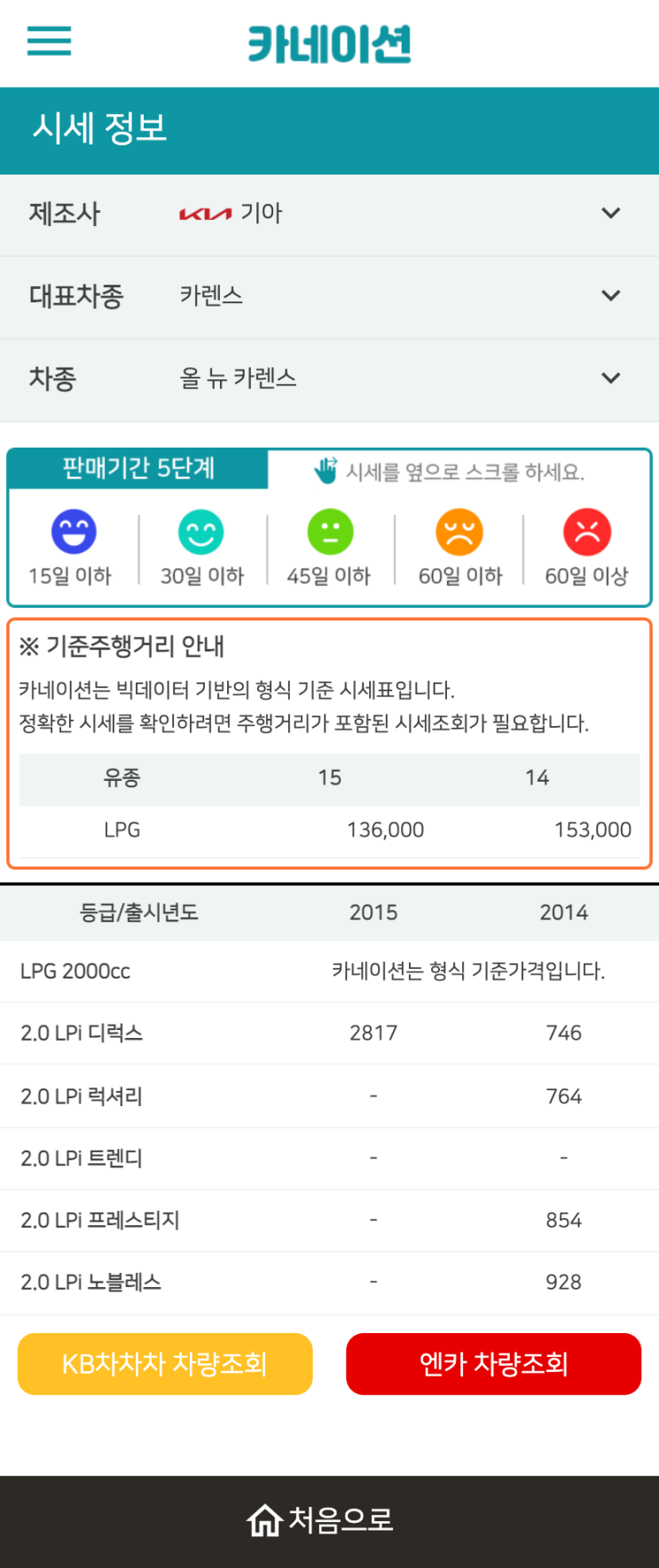 하우머치카 2023년 1월 올 뉴 카렌스 중고차시세.가격표 하우머치카 2023년 1월 올 뉴 카렌스 중고차시세.가격표