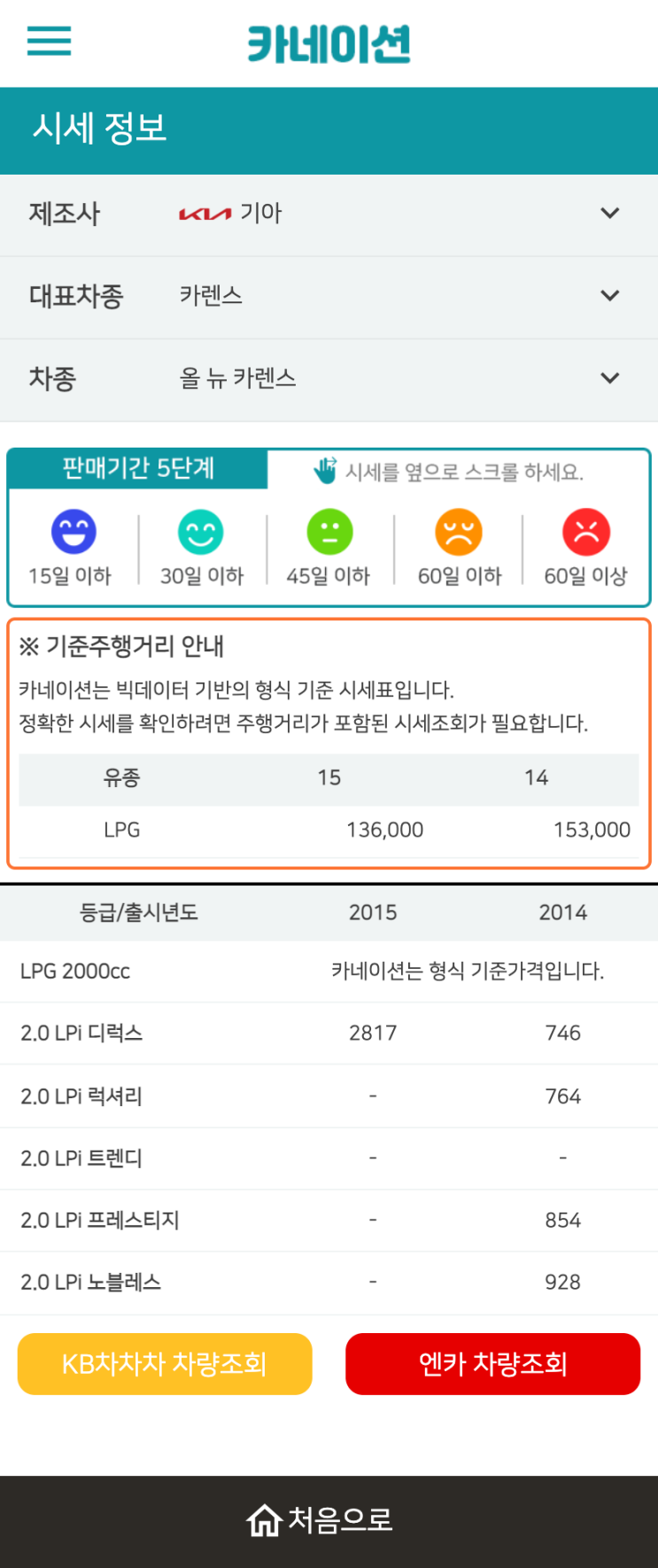 하우머치카 2023년 1월 올 뉴 카렌스 중고차시세.가격표