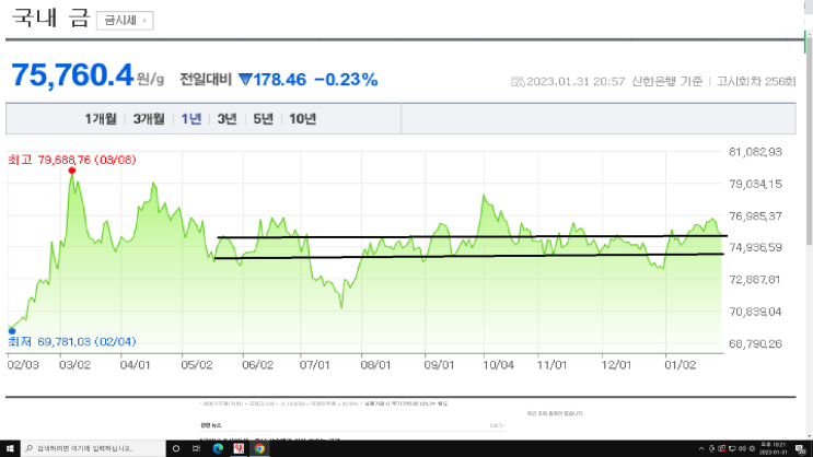 2023/01/31 금 시세(g 당 75,760.40) 2023/01/31 금 시세(g 당 75,760.40)