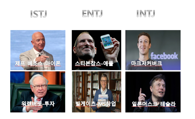  부는 어디서부터 오는가, 일론머스크 전기 (일론머스크mbti)