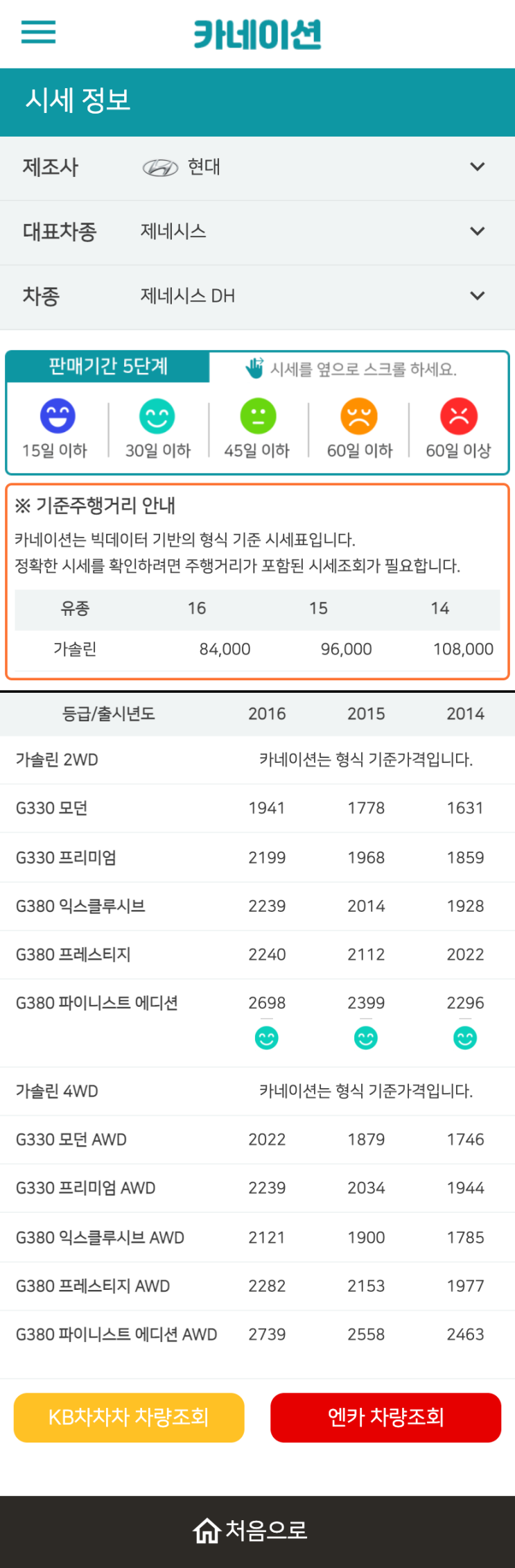 하우머치카 2023년 1월 제네시스 DH 중고차시세.가격표